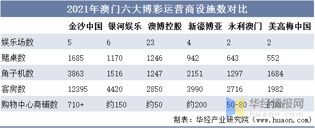 新澳门资料大全正版资料,澳门新资料大全正版资料，探索与解读