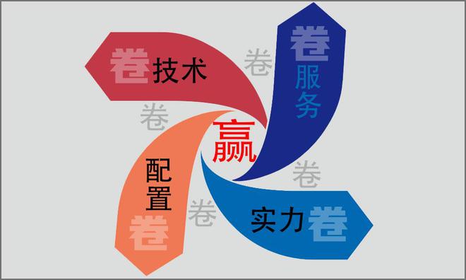 2025新澳资料免费大全,探索未来，2025新澳资料免费大全