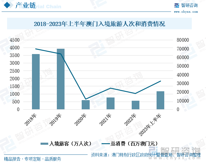 2025年新澳门天天开彩,探索未来的新澳门彩，2025年天天开彩的新篇章