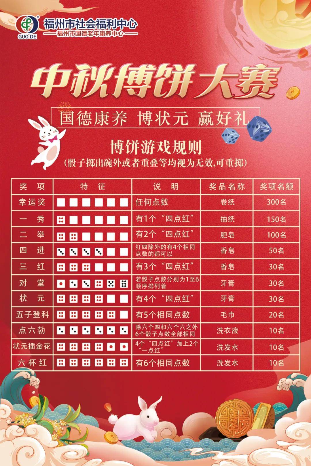 2025年澳门天天开好彩,澳门未来之光，2025年天天开好彩的展望