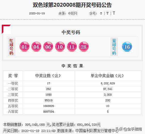 今晚必中一码一肖澳门准确9995,今晚必中一码一肖澳门准确9995，揭秘彩票预测之谜