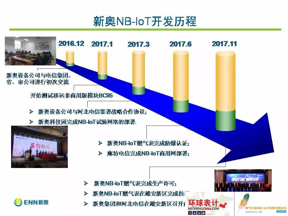 2025新奥精准正版资料,探索未来之路，揭秘新奥精准正版资料的深度价值