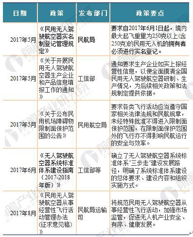 资讯 第451页