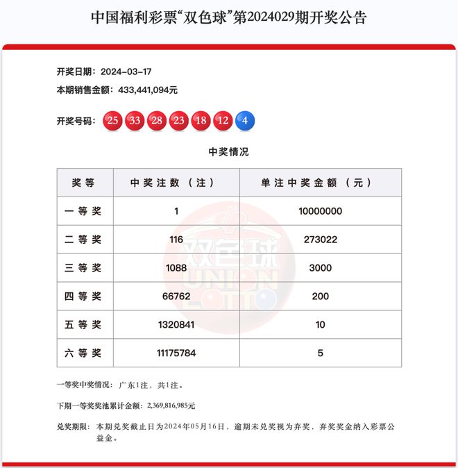 新澳天天开奖资料免费提供,新澳天天开奖资料免费提供的全面解析