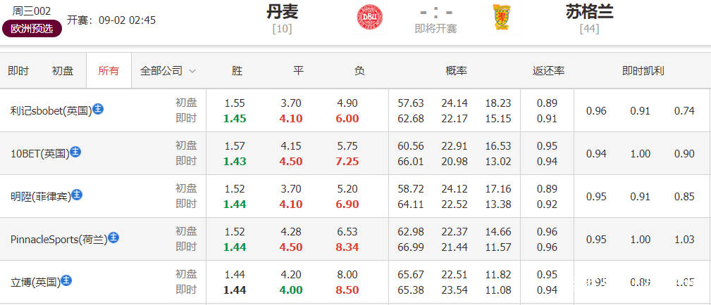 2025澳门特马今晚开什么,澳门特马今晚开什么，探索未来的彩票奥秘