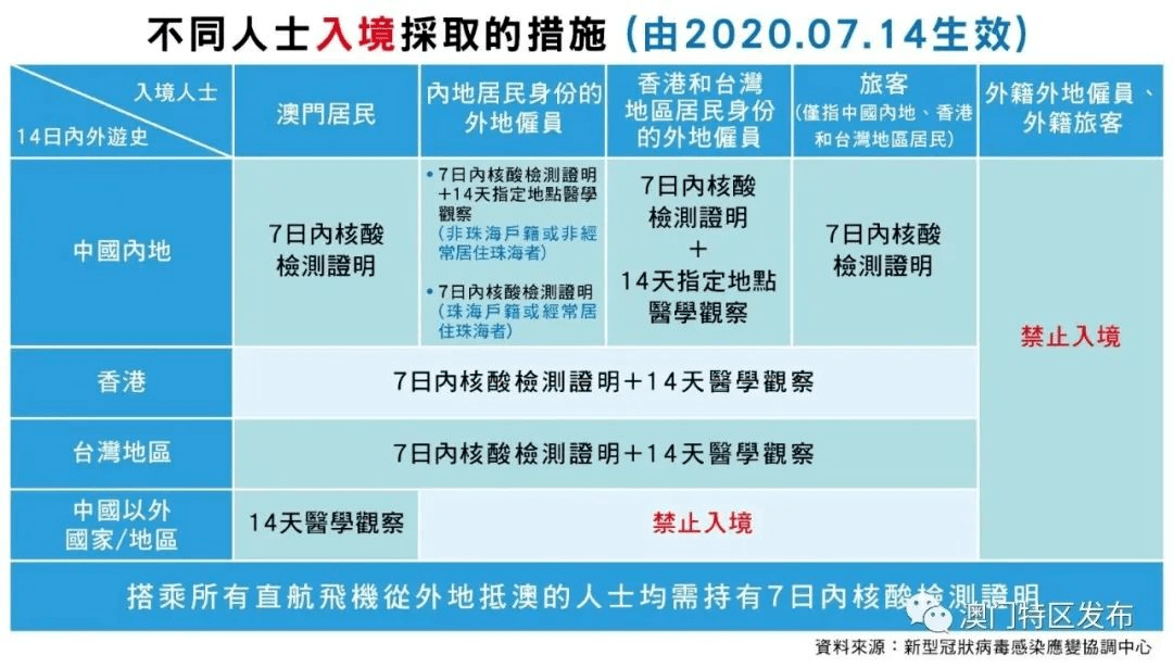 推荐 第451页