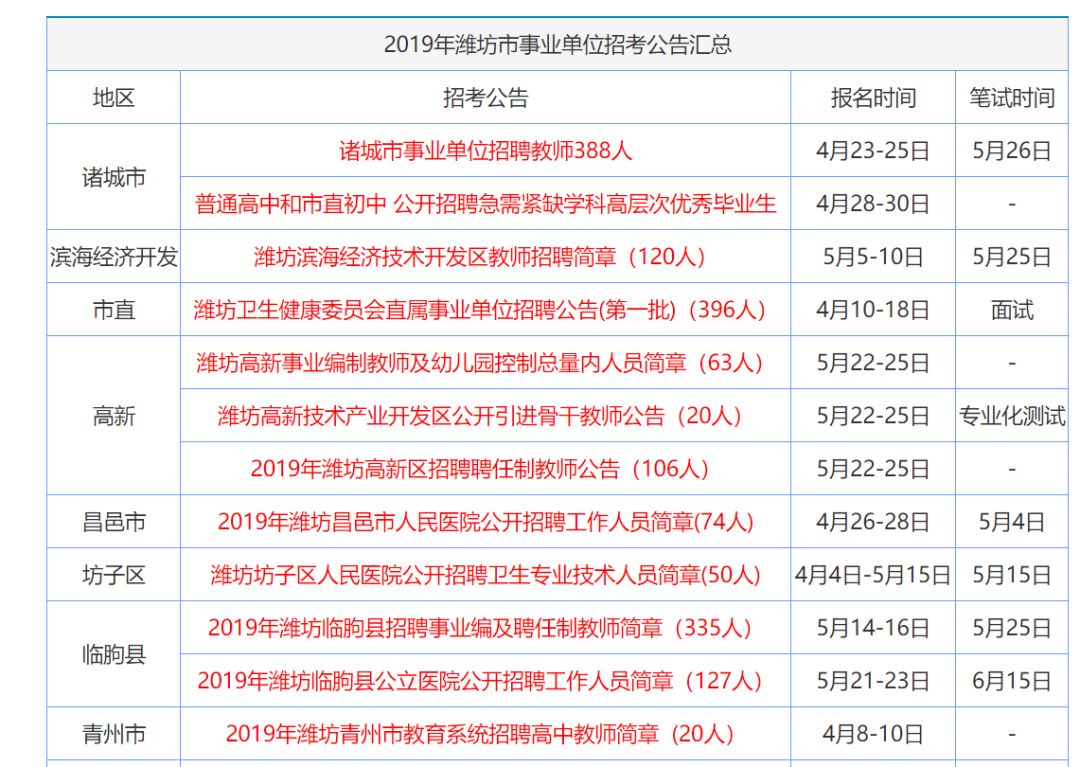 资讯 第449页