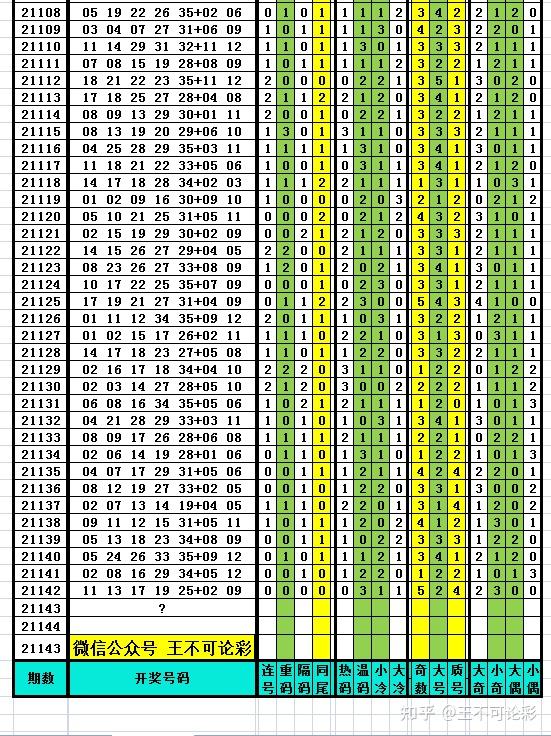 2025新奥历史开奖记录78期,探索新奥历史，2025年78期开奖记录深度解析