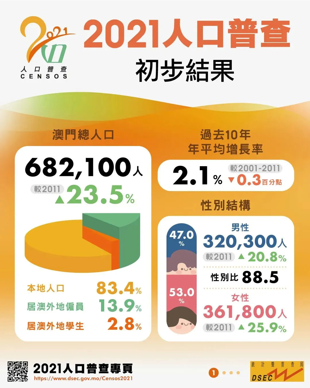 2025新澳门资料最准051,探索未来澳门，2025新澳门资料展望与深度解析（关键词，最准确资料）