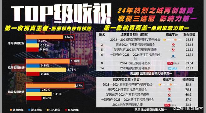 管家婆2025精准资料大全,探索管家婆2025精准资料大全，掌握未来的关键