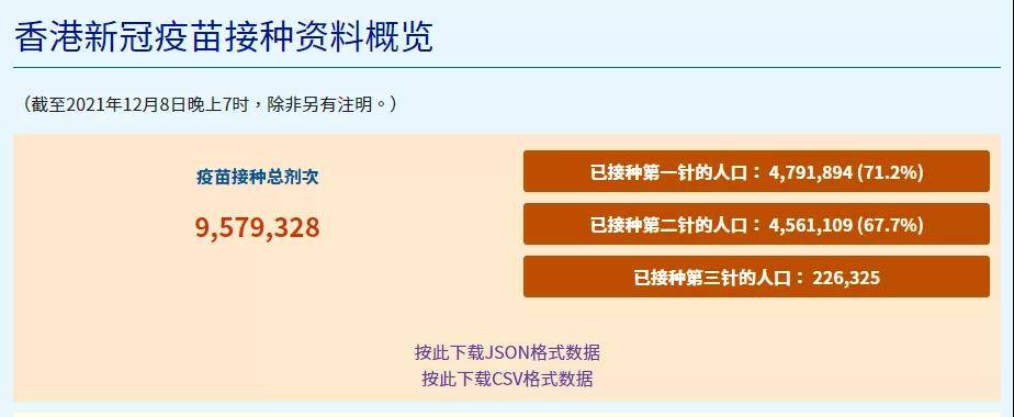2025香港资料免费大全最新版下载,香港资料免费大全最新版下载 2025年概览
