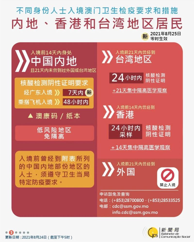 2025新澳门今天晚上开什么生肖,探索未来澳门生肖彩票的奥秘——2025今晚生肖揭晓前的猜想