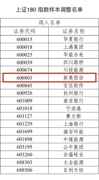 2025新奥历史开奖记录46期,揭秘新奥历史开奖记录，探寻第46期的奥秘与未来展望