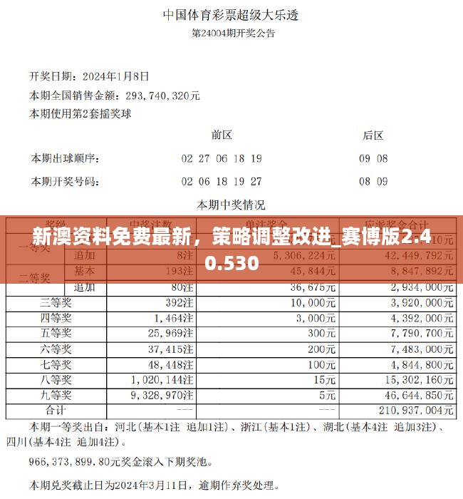 新澳天天开奖免费资料,新澳天天开奖免费资料，探索与解析