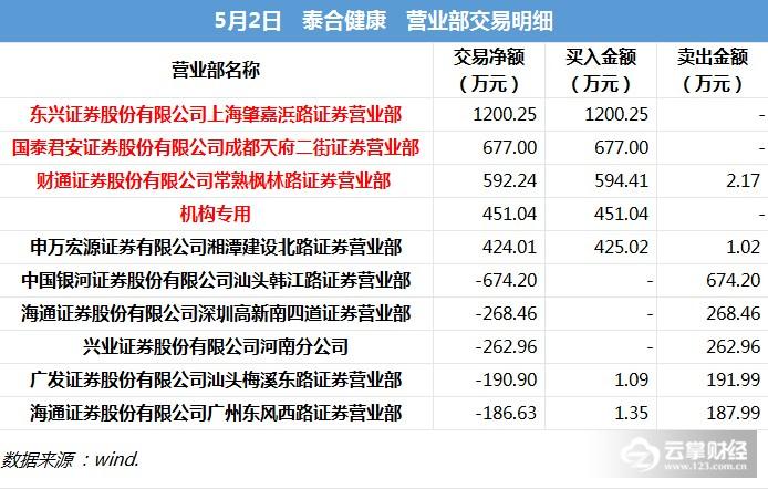 2025新奥历史开奖记录49期,揭秘新奥历史开奖记录，探寻第49期的奥秘与机遇