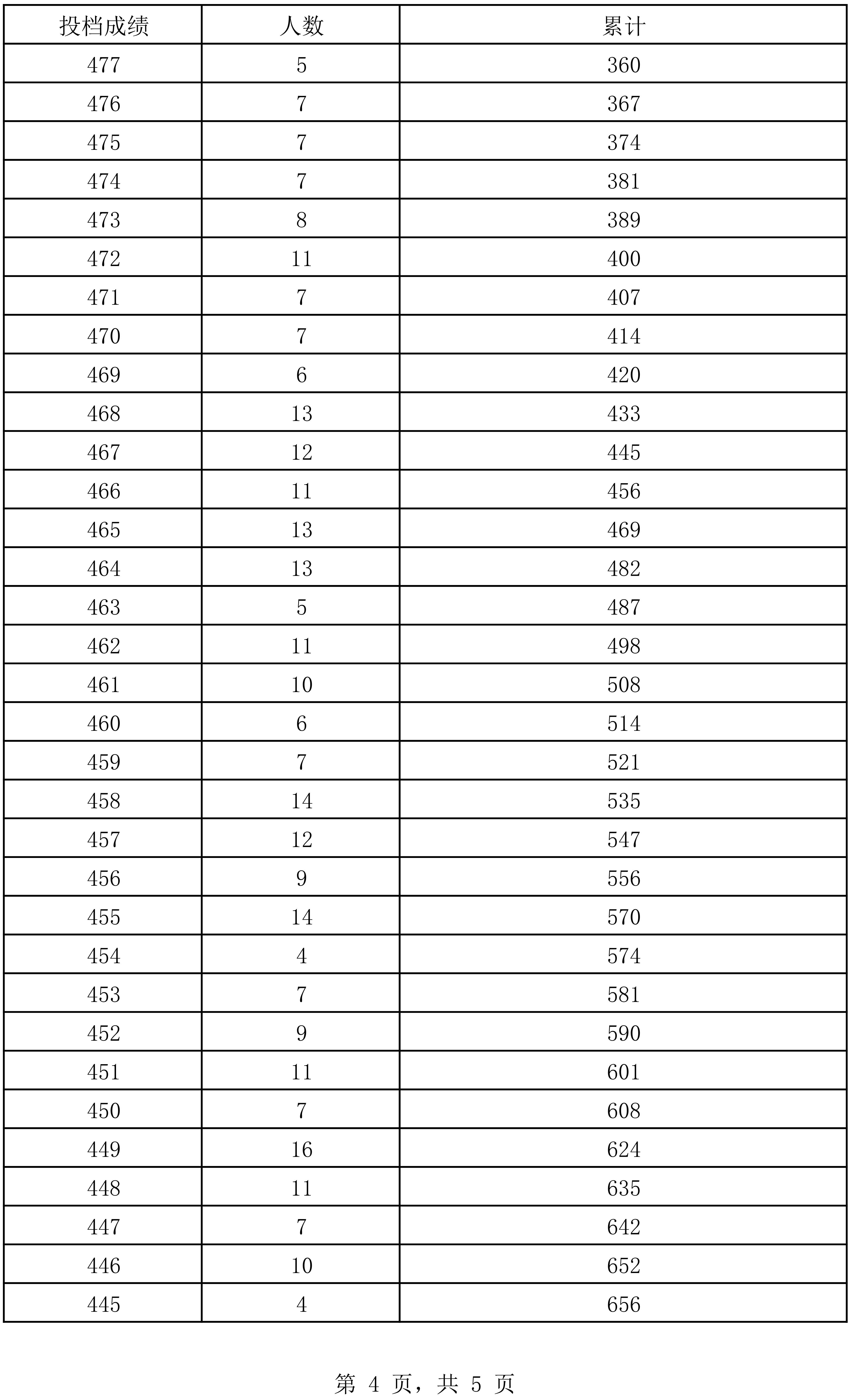 澳门开奖结果+开奖记录表013,澳门开奖结果及开奖记录表013探析