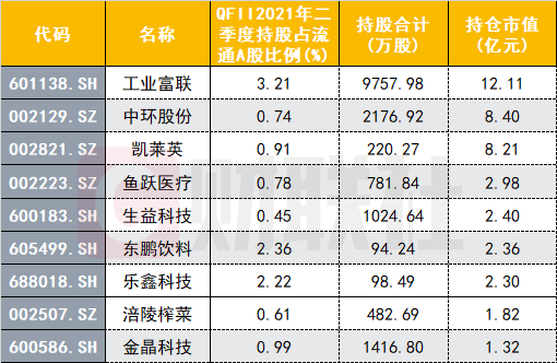 新澳门一码一码100准确,新澳门一码一码，揭秘精准预测的奥秘（1921字文章）