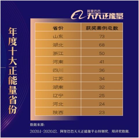 2025新澳天天开奖记录,揭秘新澳天天开奖记录，探索未来彩票新纪元