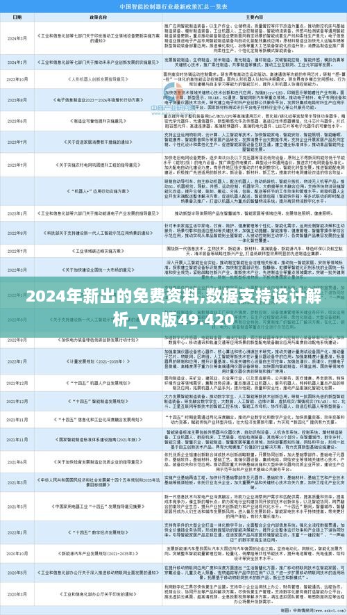 2025年全年資料免費大全,2025年全年資料免費大全，探索与利用