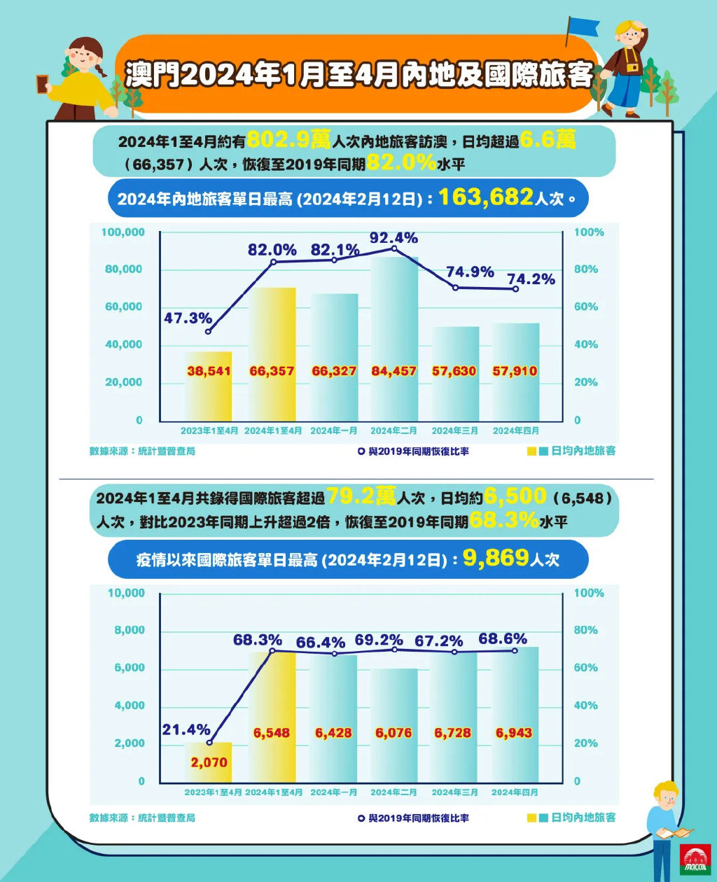 2025澳门传真免费,探索未来通信新纪元，澳门传真免费服务展望至2025年