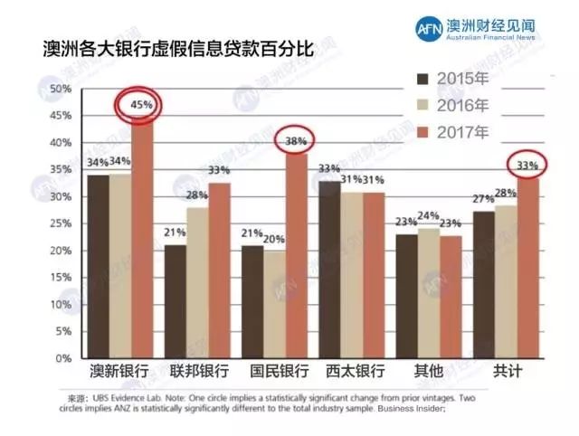 2025新澳开奖结果,揭秘2025新澳开奖结果，数据与策略的双重解读