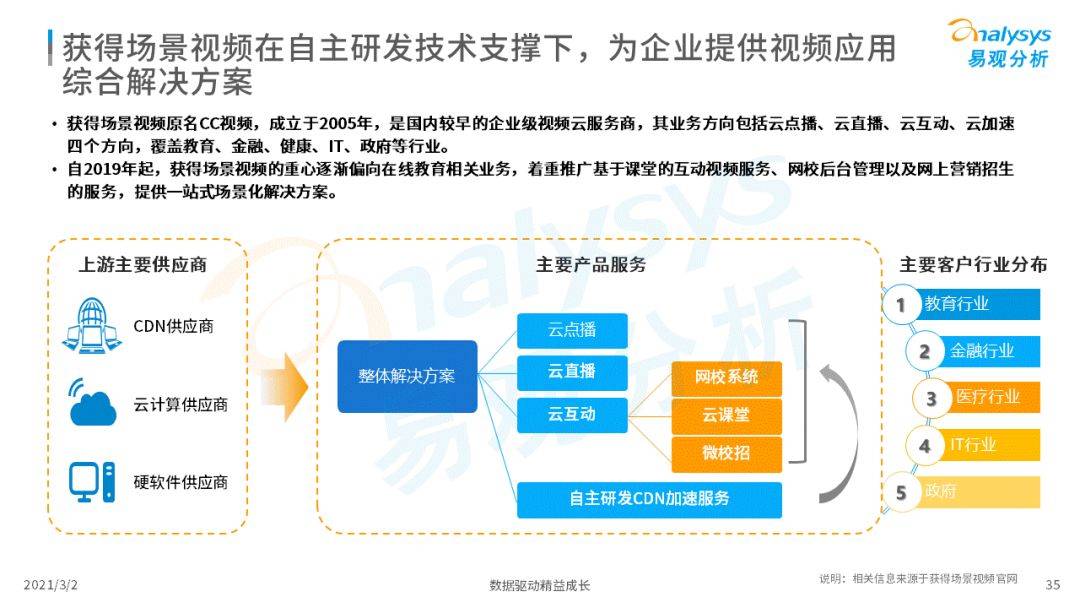 2025新澳正版免费资料,探索未来，关于新澳正版资料的深度解析与免费获取途径（2025版）