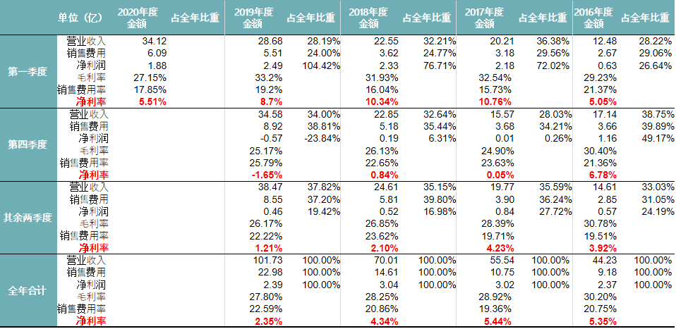新澳天天开奖资料大全三中三,新澳天天开奖资料大全三中三，探索与解析
