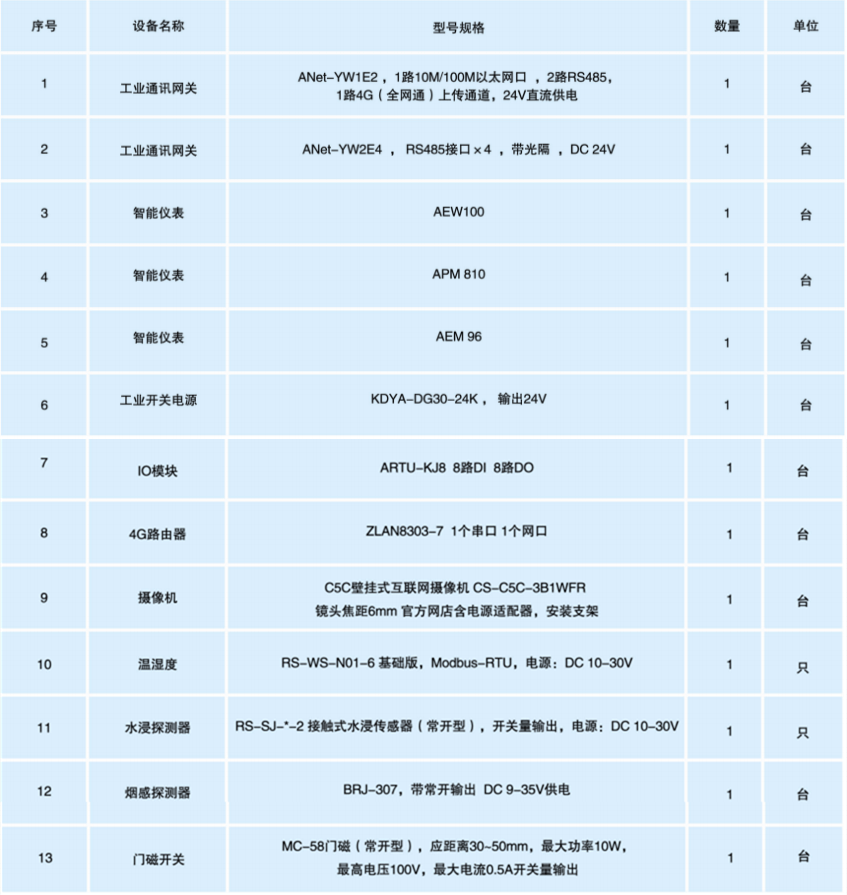 ww77766开奖记录,揭秘WW77766开奖记录，数据与运气的交织