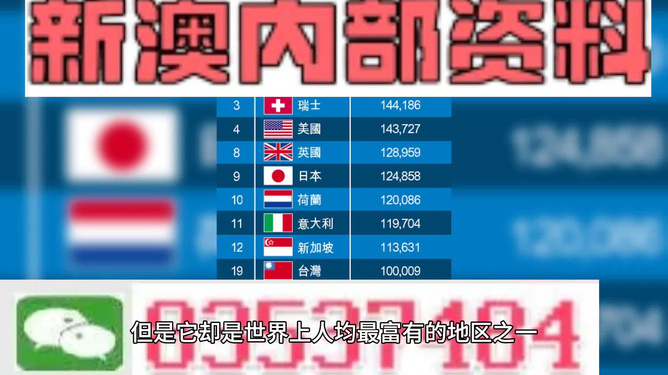 资讯 第423页