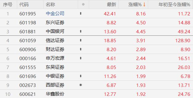 澳门一肖100准免费,澳门一肖100%准确预测，揭秘彩票背后的秘密与策略探讨