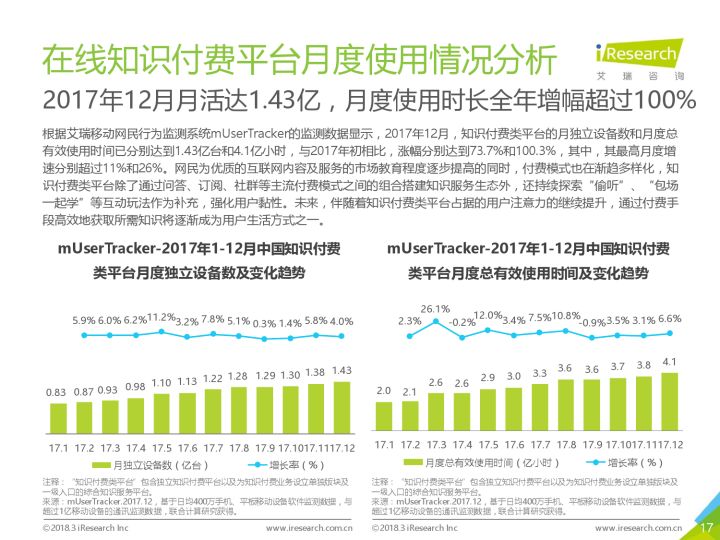 2025年正版资料免费大全功能介绍,迈向知识共享的未来，2025年正版资料免费大全功能介绍