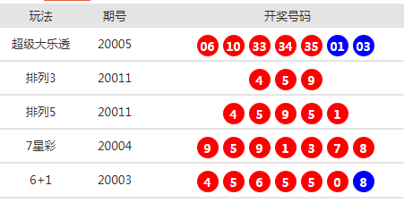 新澳天天开奖资料大全最新版,新澳天天开奖资料大全最新版，全面解析与深度探讨
