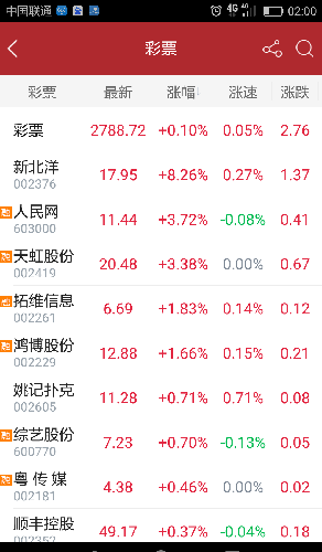 2025澳门今晚必开一肖,澳门今晚必开一肖——探索生肖彩票的魅力与未来展望
