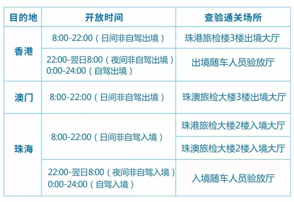 推荐 第424页