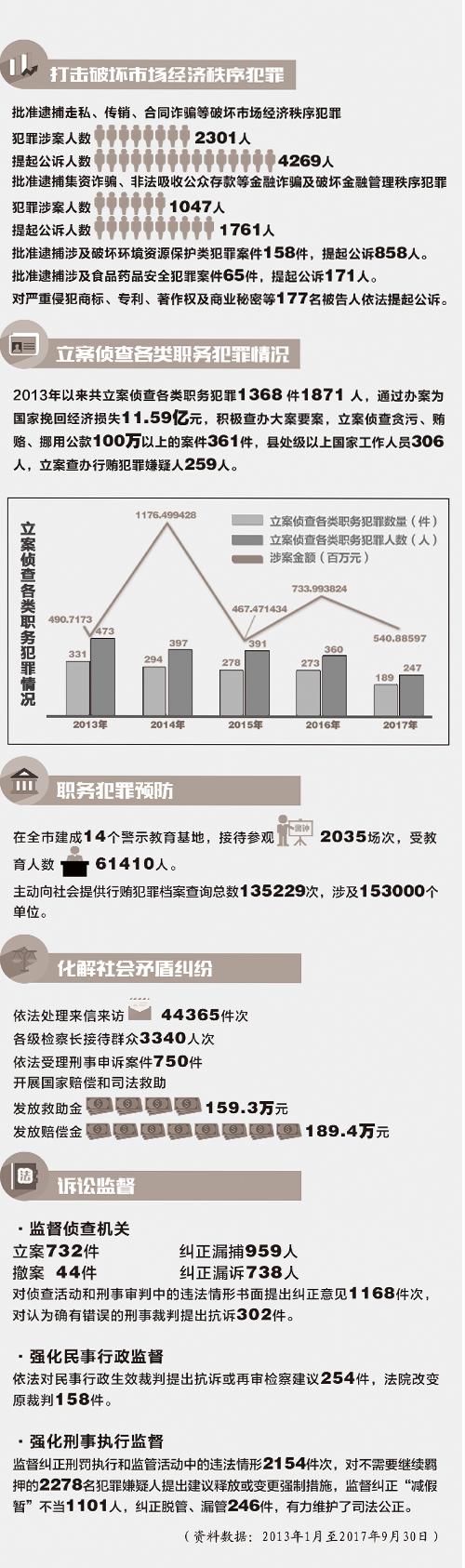 600图库大全免费资料图2025,探索600图库大全，免费资料图在2025的展望