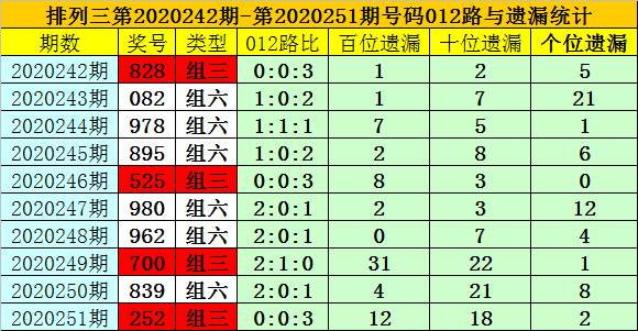 澳门一码一肖100准吗,澳门一码一肖预测，真相揭秘与理性对待