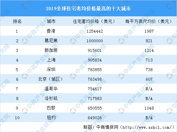 2025年天天彩免费资料,探索未来，2025年天天彩免费资料的展望与解析