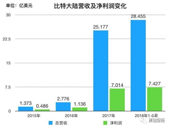 2025香港港六开奖记录,揭秘香港港六开奖记录，历史、数据与未来展望（2025年视角）