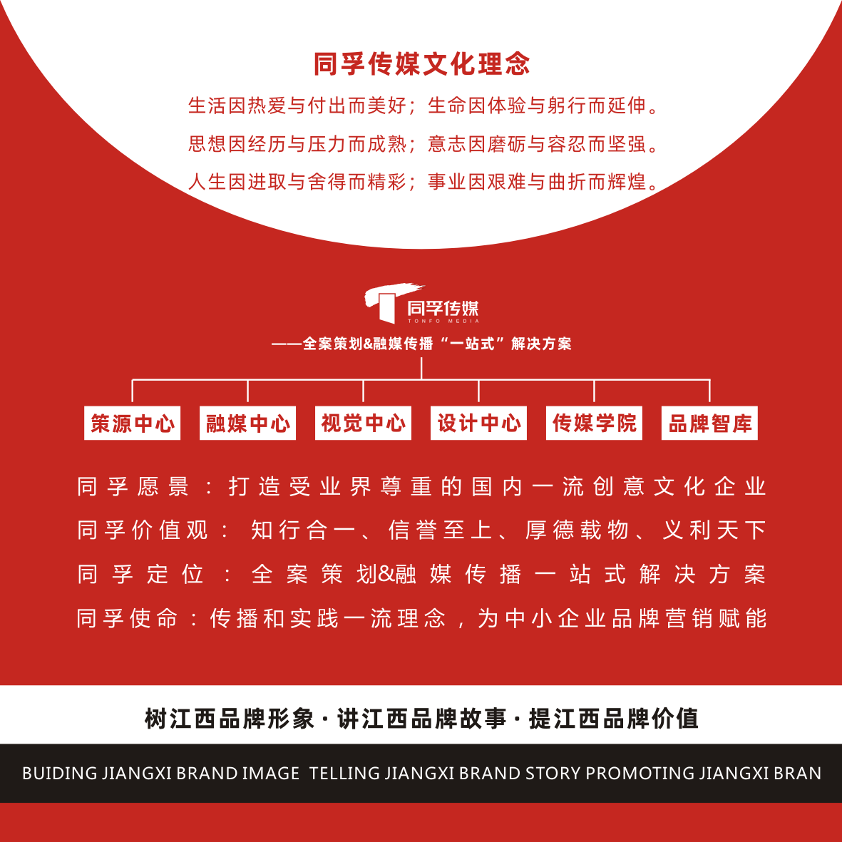 推荐 第413页