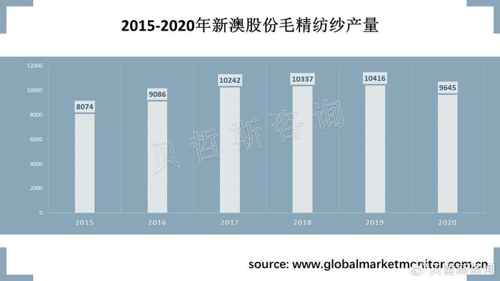 2025新澳最准最快资料,揭秘2025新澳最准最快的资料，全方位解读与前瞻性预测