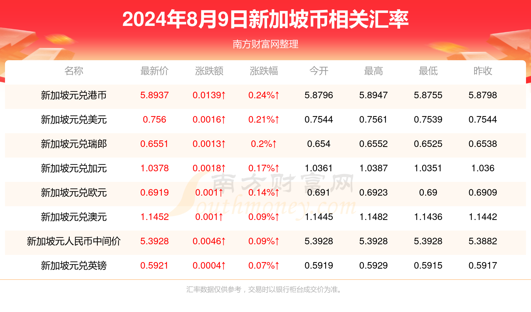 2025新澳门今晚开奖号码和香港,澳门与香港，探索未来与彩票开奖的神秘面纱