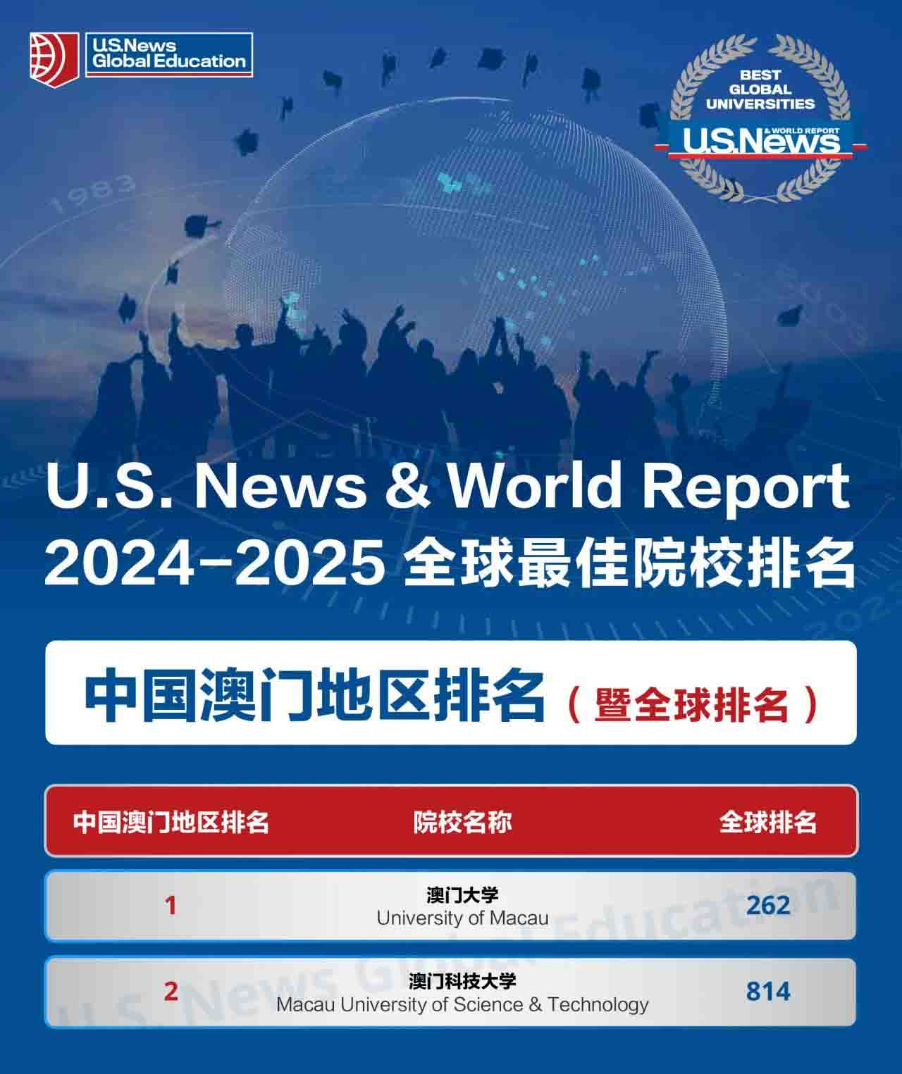推荐 第409页