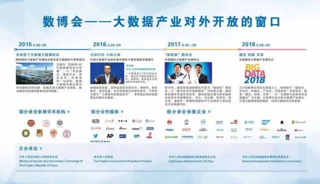 2025年资料免费大全,迈向知识共享的未来，2025年资料免费大全展望