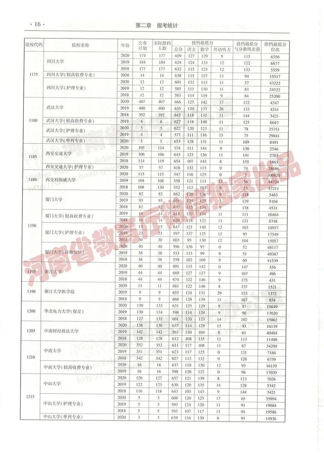 白小姐三肖三期必出一期开奖,白小姐三肖三期必出一期开奖的秘密揭晓