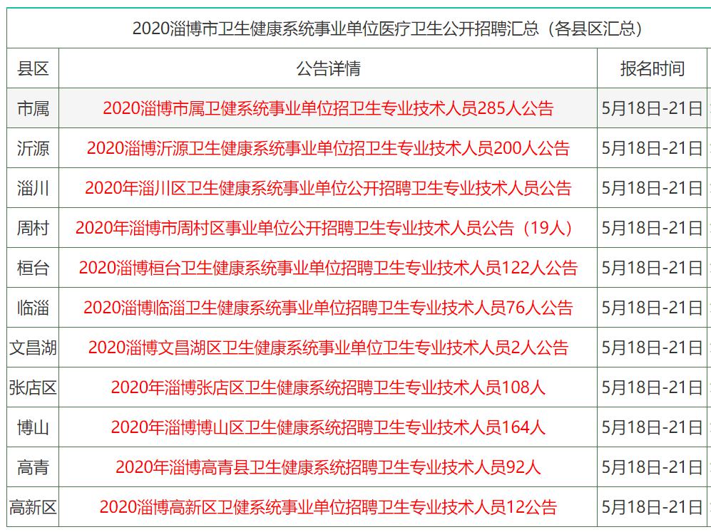 2025香港资料大全正新版,香港资料大全 2025正版全新呈现