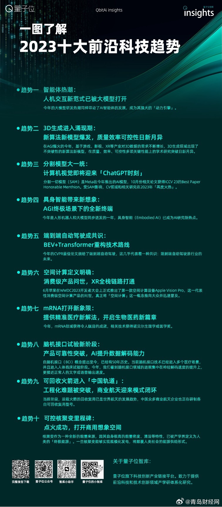 2025全年資料免費大全,迈向数字化未来，2025全年資料免費大全