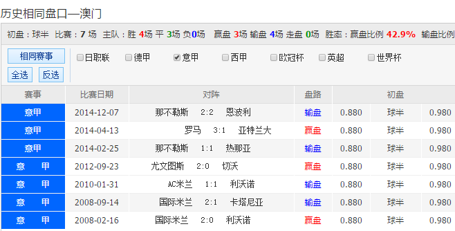 新奥澳彩资料免费提供,新奥澳彩资料免费提供，探索与解读彩票世界的奥秘