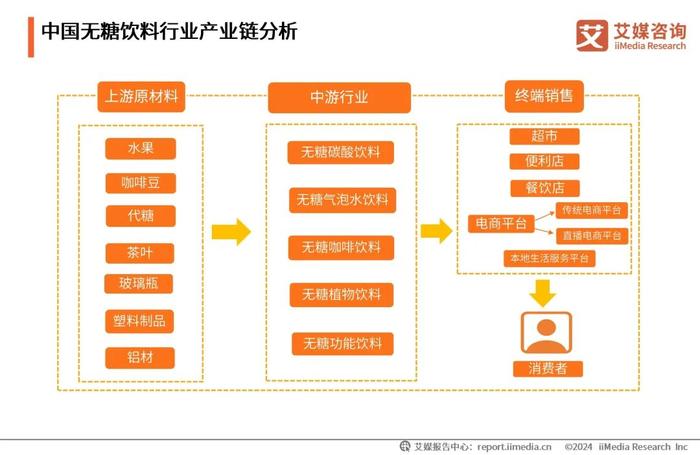 2025年正版资料全年免费,迈向2025年，正版资料的免费共享新时代