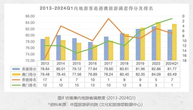 2025年澳门今晚开码料,探索澳门未来，2025年澳门今晚的开码料展望