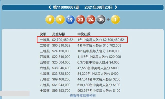 2025年新澳历史开奖记录,揭秘2025年新澳历史开奖记录，数据与趋势分析